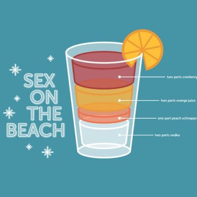 Sex on the beach ricette piu cercate